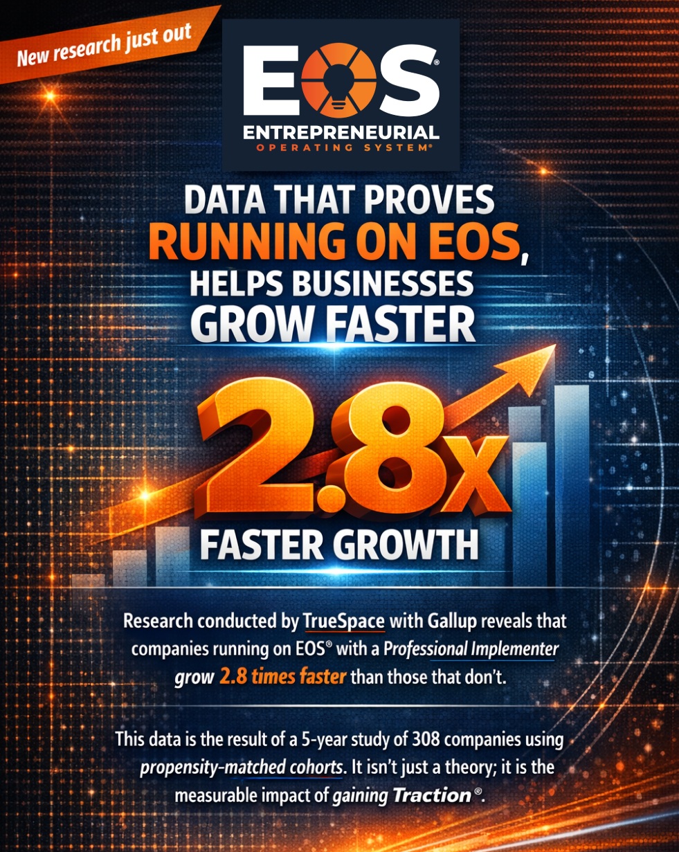 Why Businesses Grow 2.8x Faster with an EOS Implementer: The Data ...